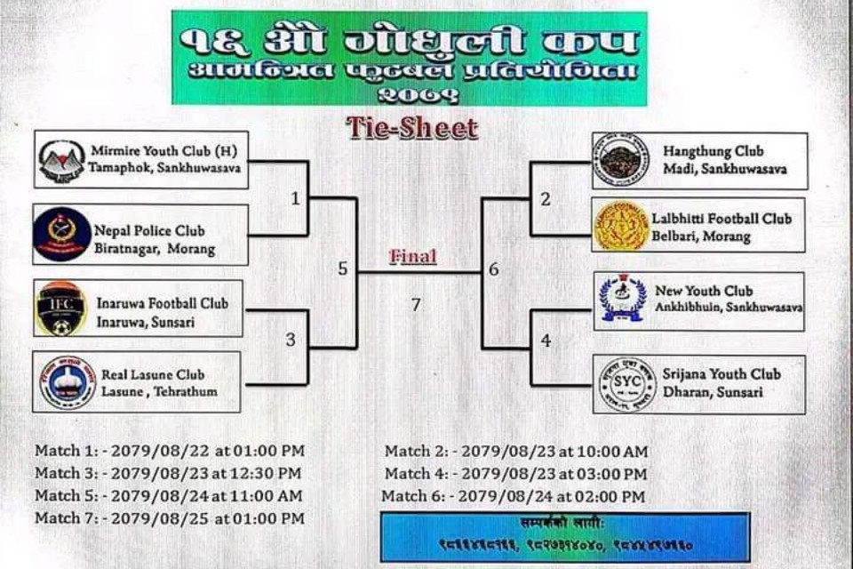 Sankhuwasabha: 16th Godhuli Cup From Mangsir 22   